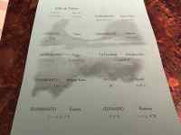 文字の書かれた紙
AI 生成コンテンツは誤りを含む可能性があります。