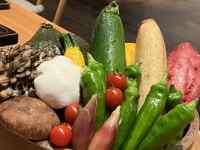 �e�[�u���̏�ɂ��鐔��ނ̖��

AI �����R���e���c�͌����܂މ\��������܂��B