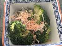 �u���b�R���[�̓���������

AI �����R���e���c�͌����܂މ\��������܂��B