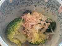 �H�i, �{�E��, �����ς�, ���� ���܂܂�Ă���摜

AI �����R���e���c�͌����܂މ\��������܂��B